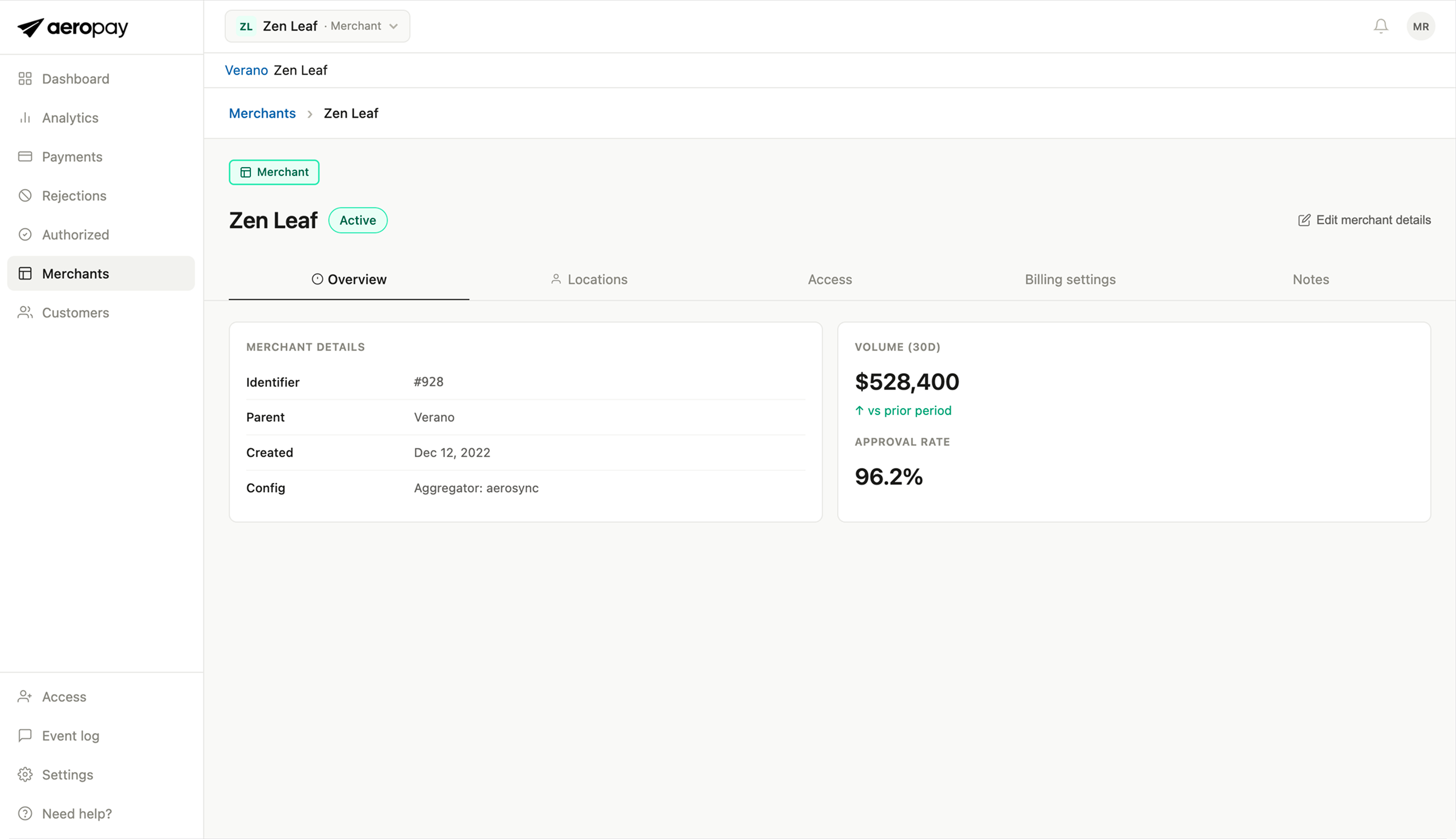 Merchant hierarchy interface showing the third aggregator view