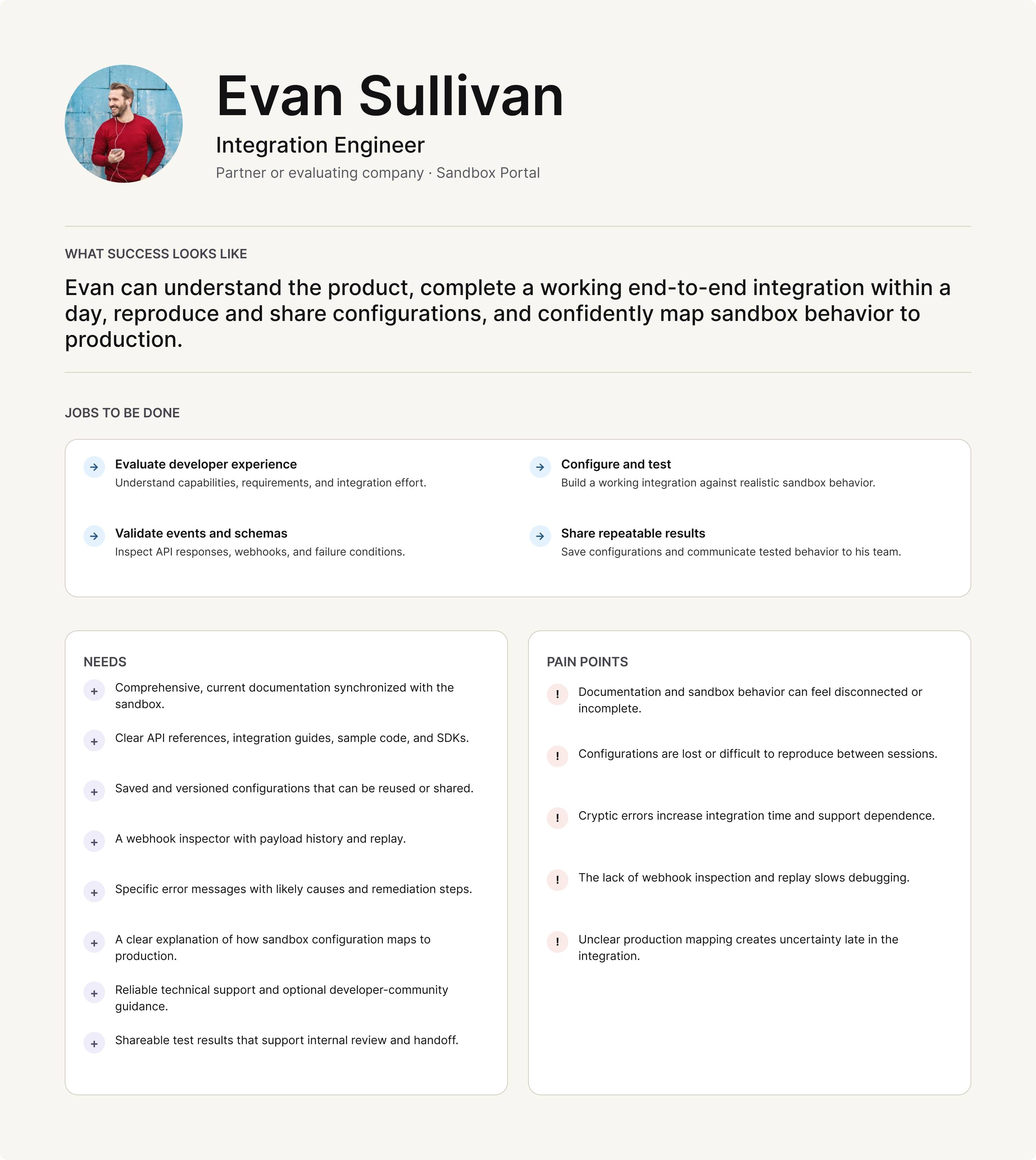Complete portal persona artifact for Evan