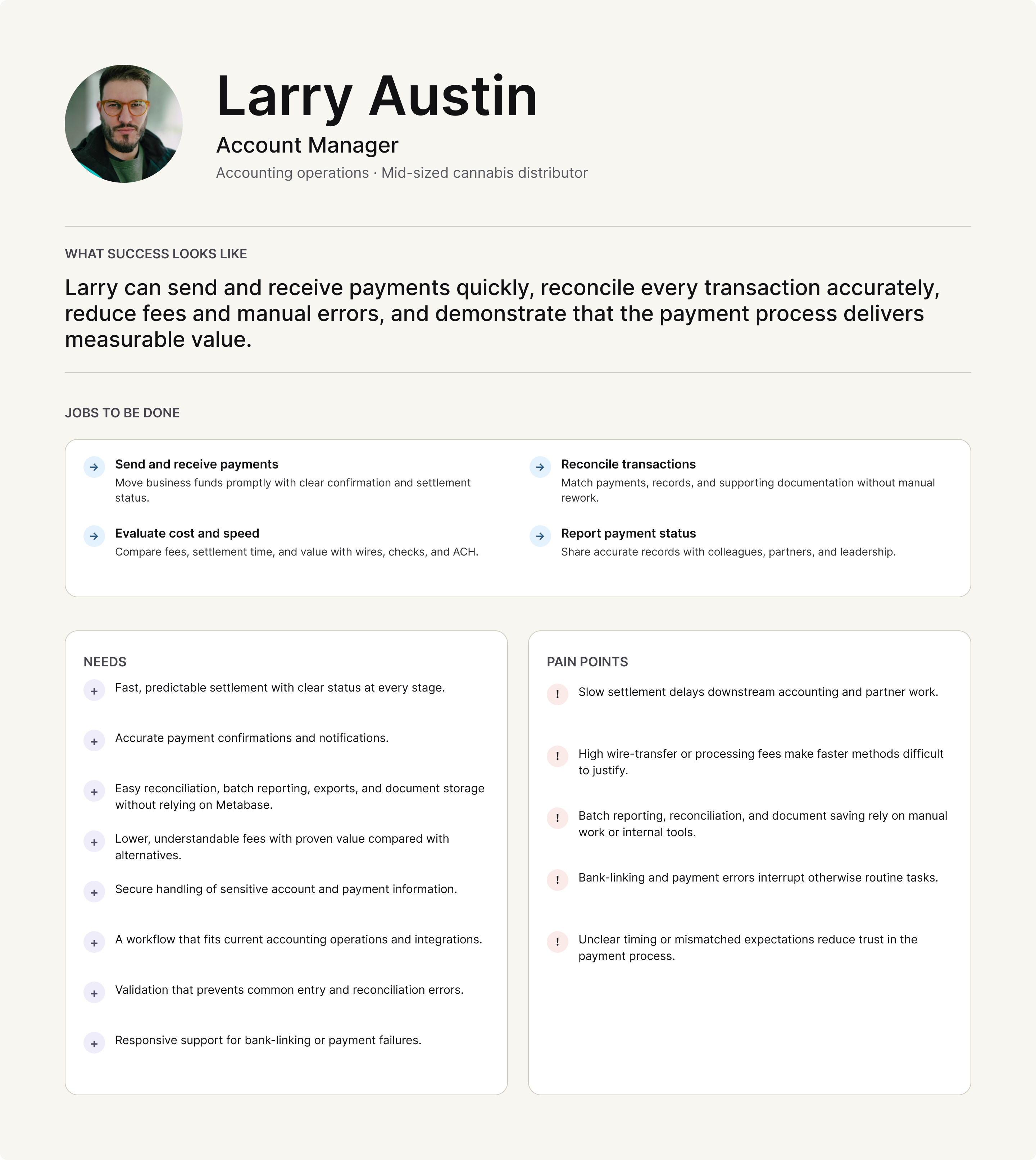 Complete portal persona artifact for Larry
