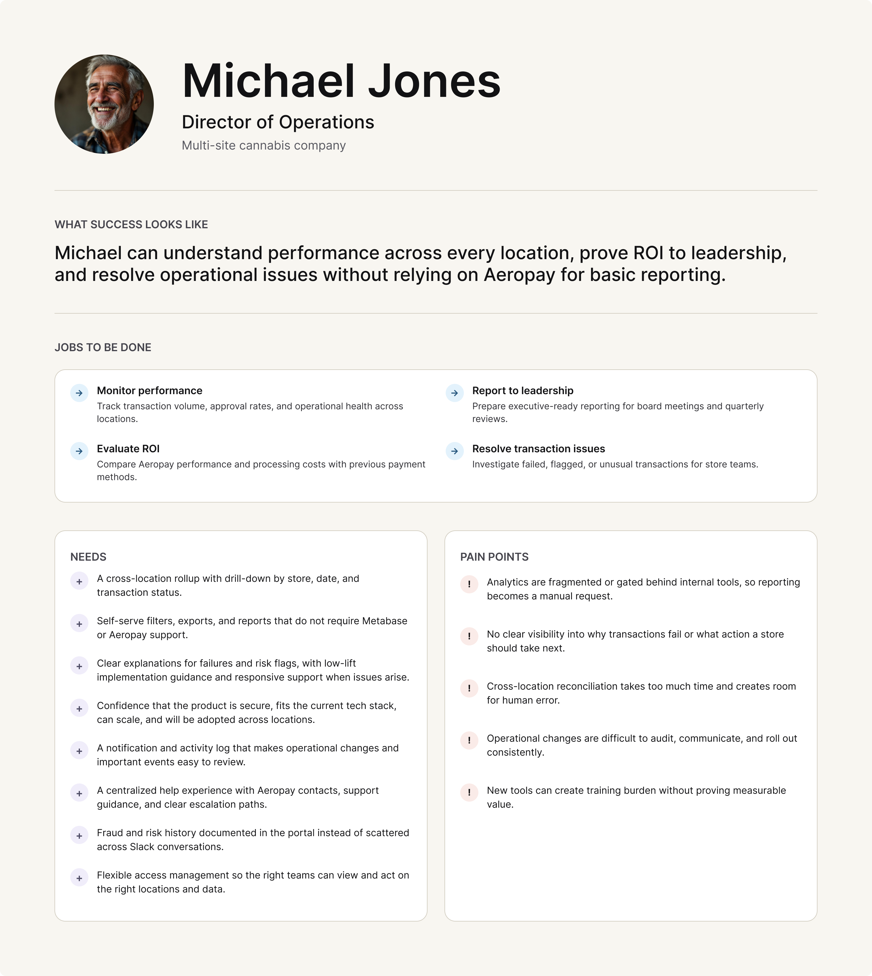 Complete portal persona artifact for Michael