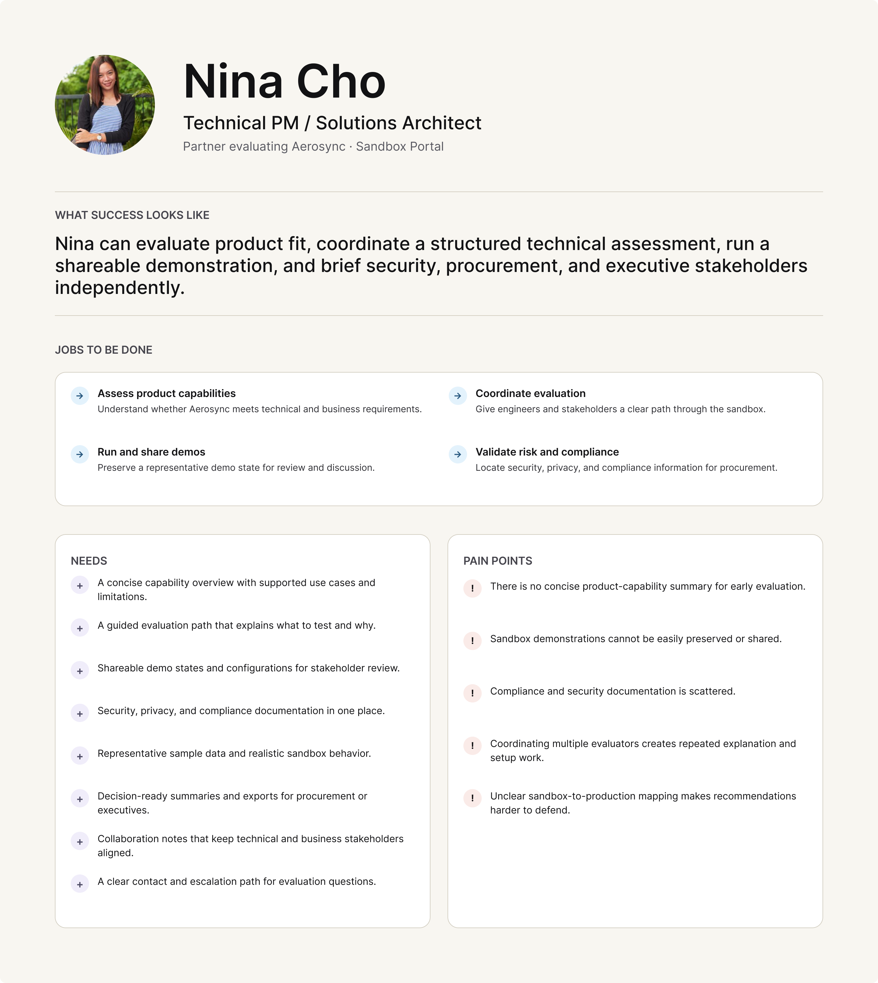 Complete portal persona artifact for Nina