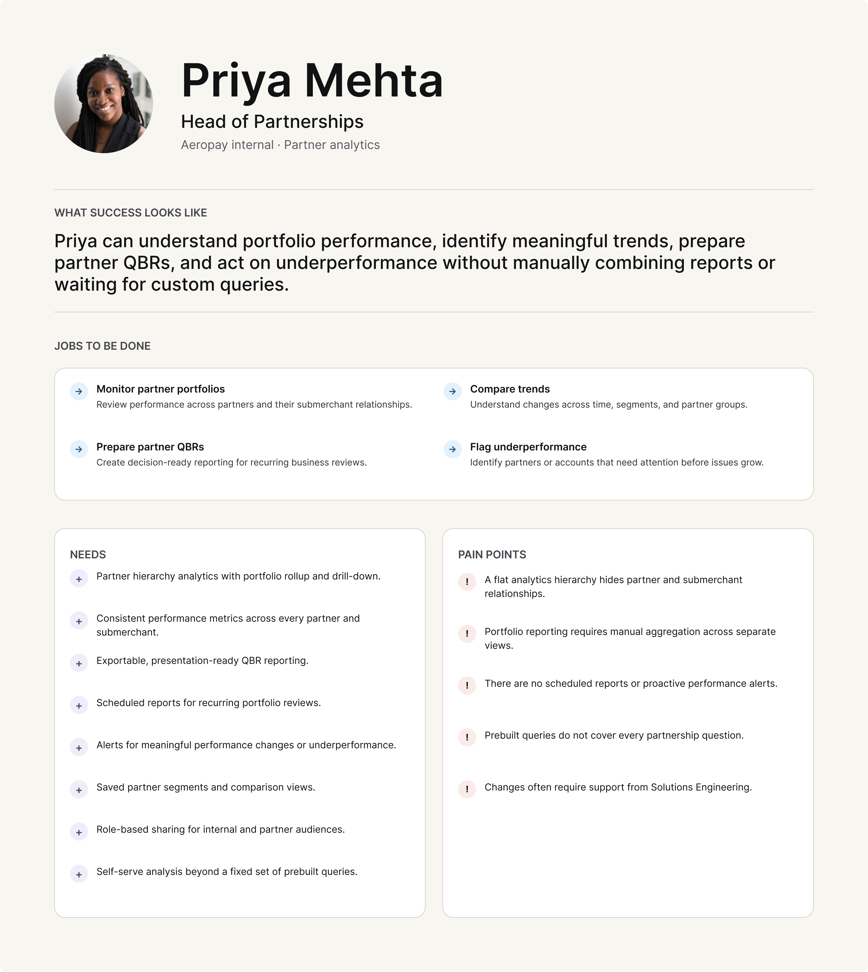 Complete portal persona artifact for Priya