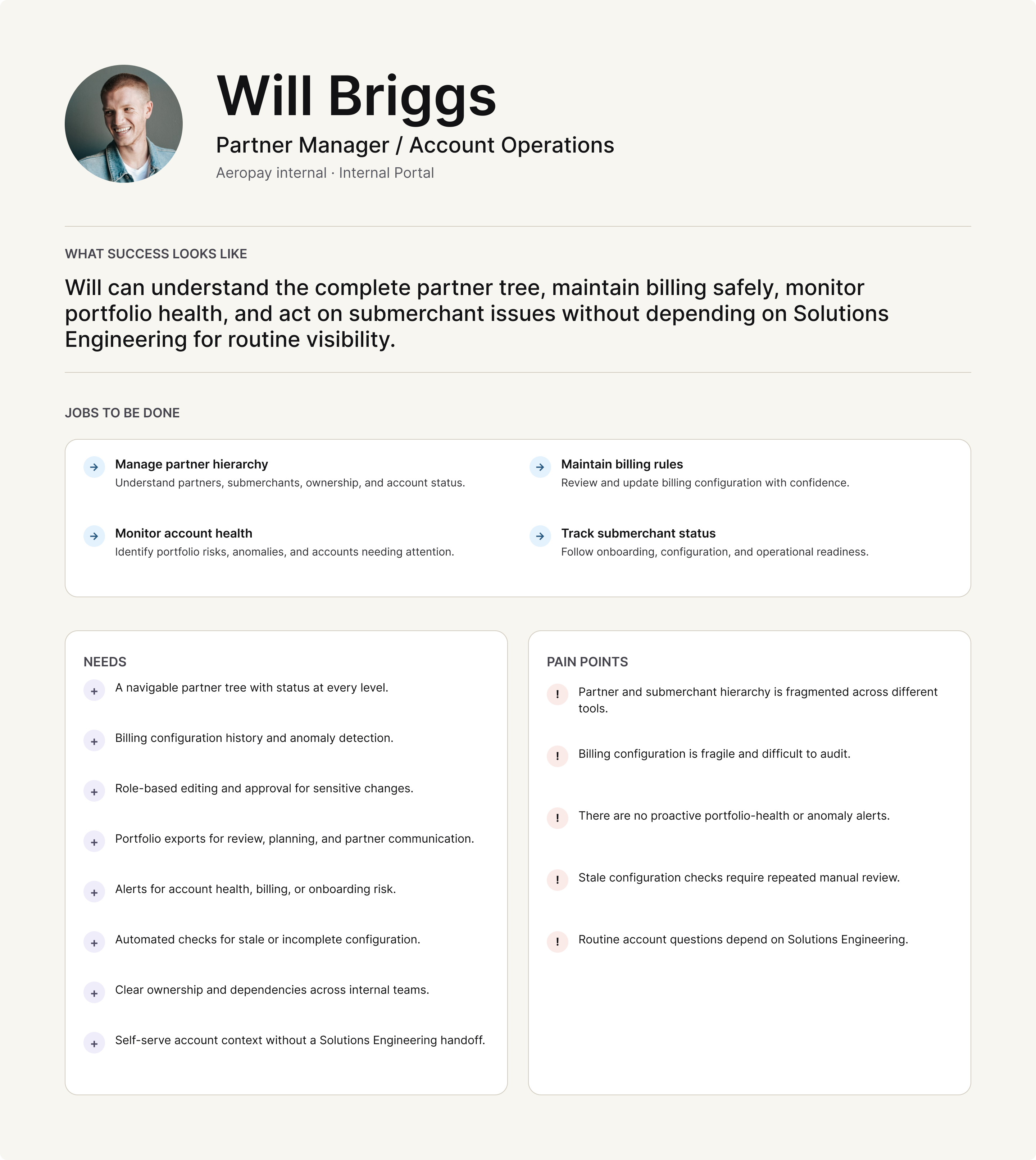 Complete portal persona artifact for Will